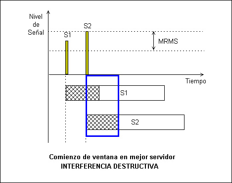 guard_interval_1