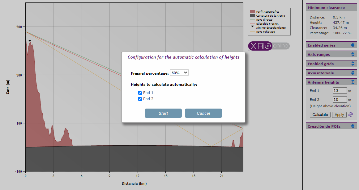 link_graph_show_chart_heights