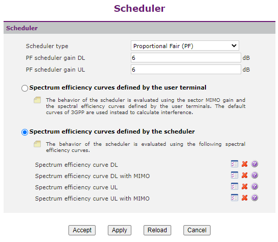 lte_A_scheduler