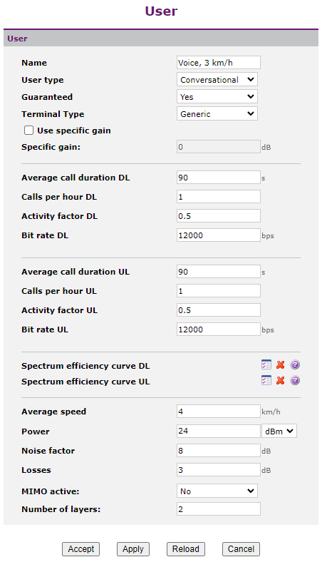 lte_user_params