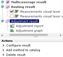 method_calibration_actions