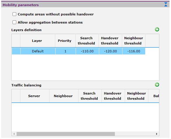 multicoverage_mobility_params