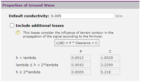 params_surface