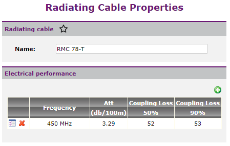 radiating_cable