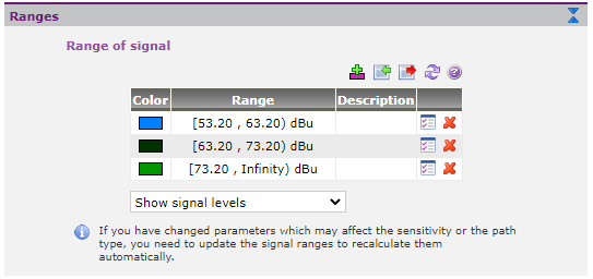 range_signal