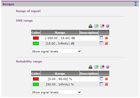 ranges_hf