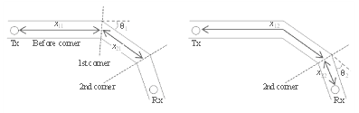 rec1411-f5