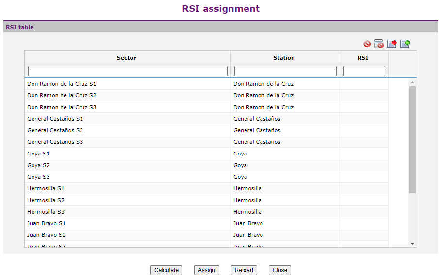 rsi_assignment_table