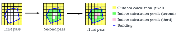 synapse_config6