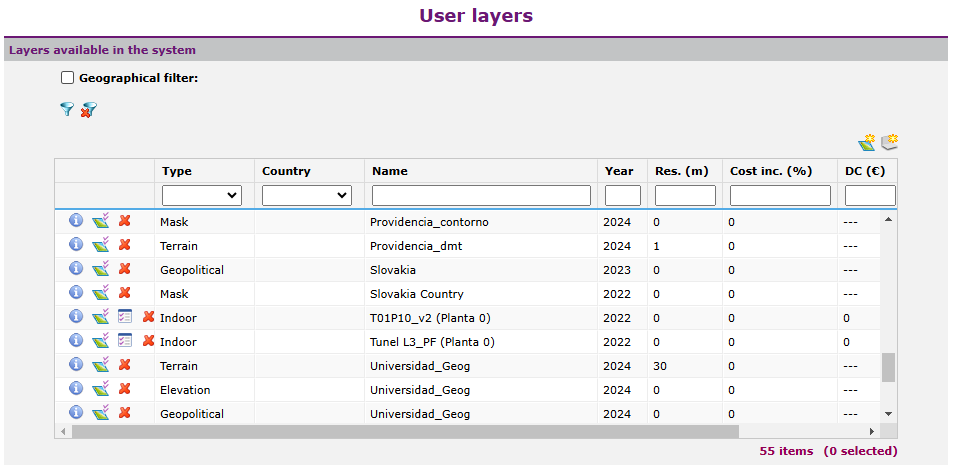 user_layers_manager