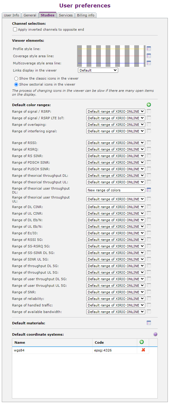 user_preferences_studies