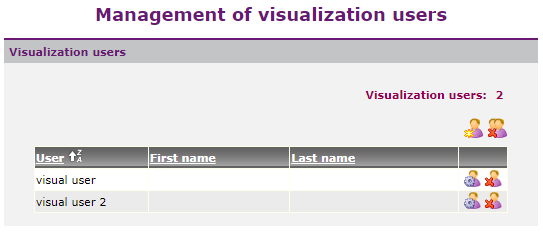 visual_users_mgmt